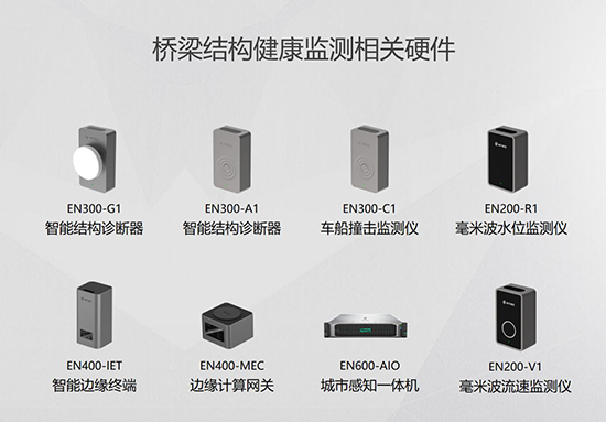 橋梁結構健康監(jiān)測系統(tǒng),為橋梁安全運營護航(圖5) 橋梁結構健康監(jiān)測系統(tǒng),為橋梁安全運營護航(圖5)
