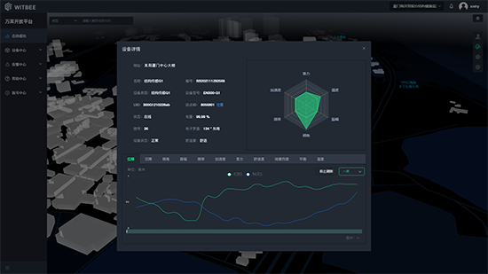 萬賓案例丨某局廈門中心大樓建筑結構健康監測(圖3) 萬賓案例丨某局廈門中心大樓建筑結構健康監測(圖3)