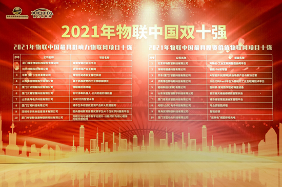 萬賓科技獲全國總決賽2021“物聯中國最具影響力物聯網項目十強”(圖2) 萬賓科技獲全國總決賽2021“物聯中國最具影響力物聯網項目十強”(圖2)