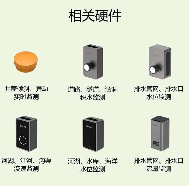 河南兩男子駕車至積水涵洞遇難 如何解決涵洞積水安全隱患(圖4) 河南兩男子駕車至積水涵洞遇難 如何解決涵洞積水安全隱患(圖4)
