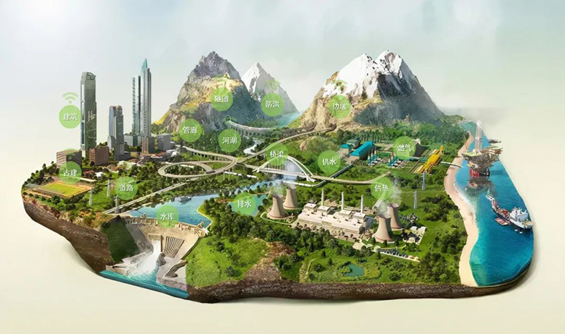 萬賓城市生命線監測系統，讓城市安全看得見(圖6)