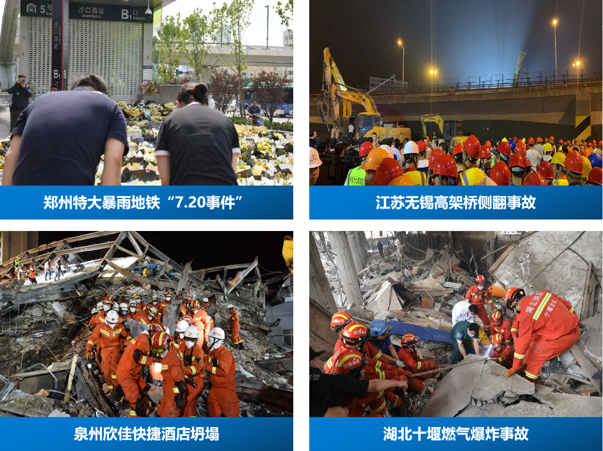 城市安全風險監測系統，筑牢城市公共安全防線(圖2)