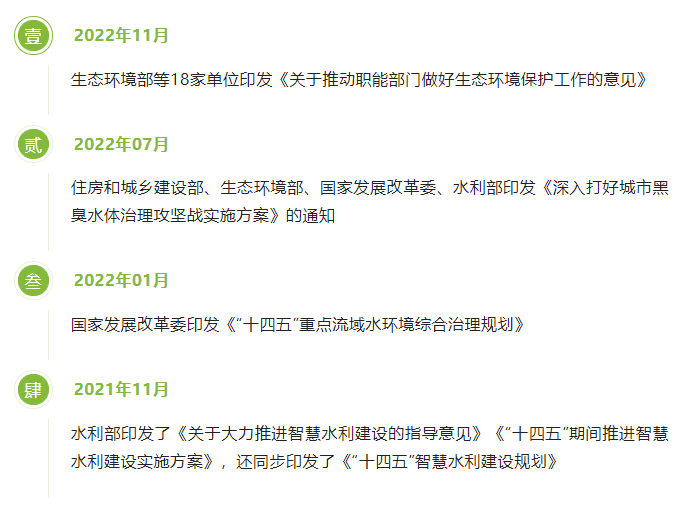 水環(huán)境綜合治理監(jiān)測系統(tǒng)，讓城市水體“長治久清”(圖3)