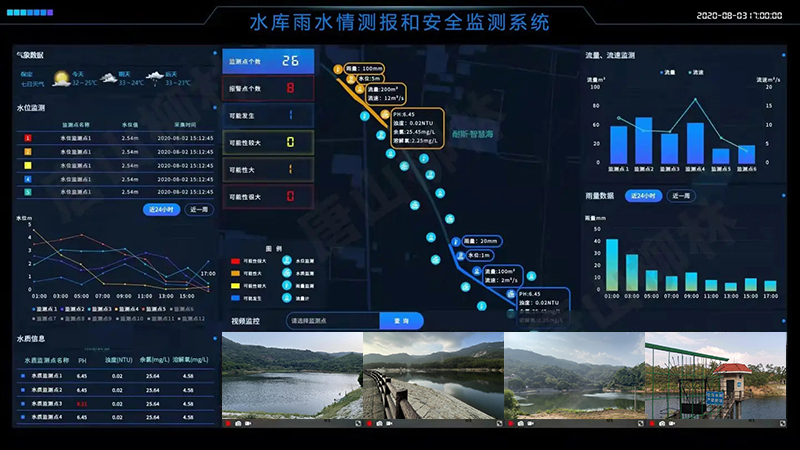 水庫大壩監(jiān)測預(yù)警系統(tǒng)實現(xiàn)水庫安全“早知道”(圖3)