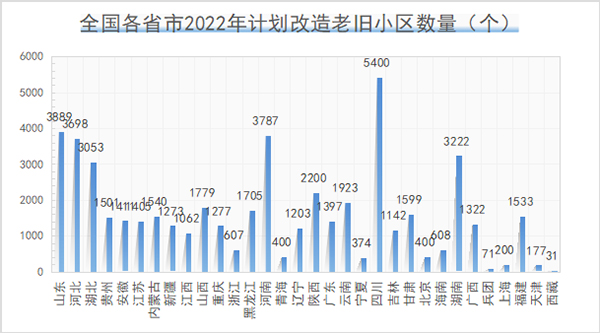 建筑結(jié)構(gòu)健康監(jiān)測(cè)，隨時(shí)掌控建筑體征(圖2)