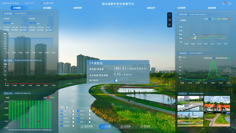 萬賓智能監測產品應用于廈門埭頭溪流域綜合治理智慧平臺項目(圖4) 萬賓智能監測產品應用于廈門埭頭溪流域綜合治理智慧平臺項目(圖4)