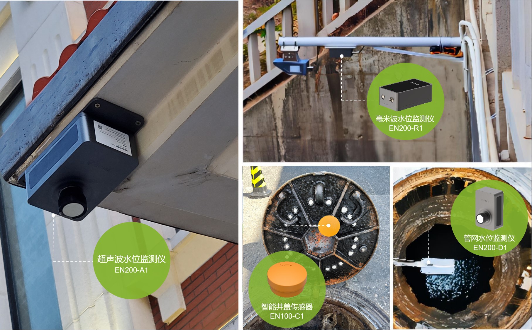 城市內澇積水監測系統,智能化防澇排水解決方案(圖3) 城市內澇積水監測系統,智能化防澇排水解決方案(圖3)