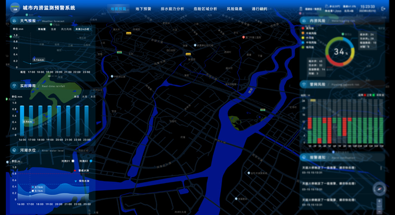 城市內澇積水監測系統，助力城市防汛抗災(圖2)