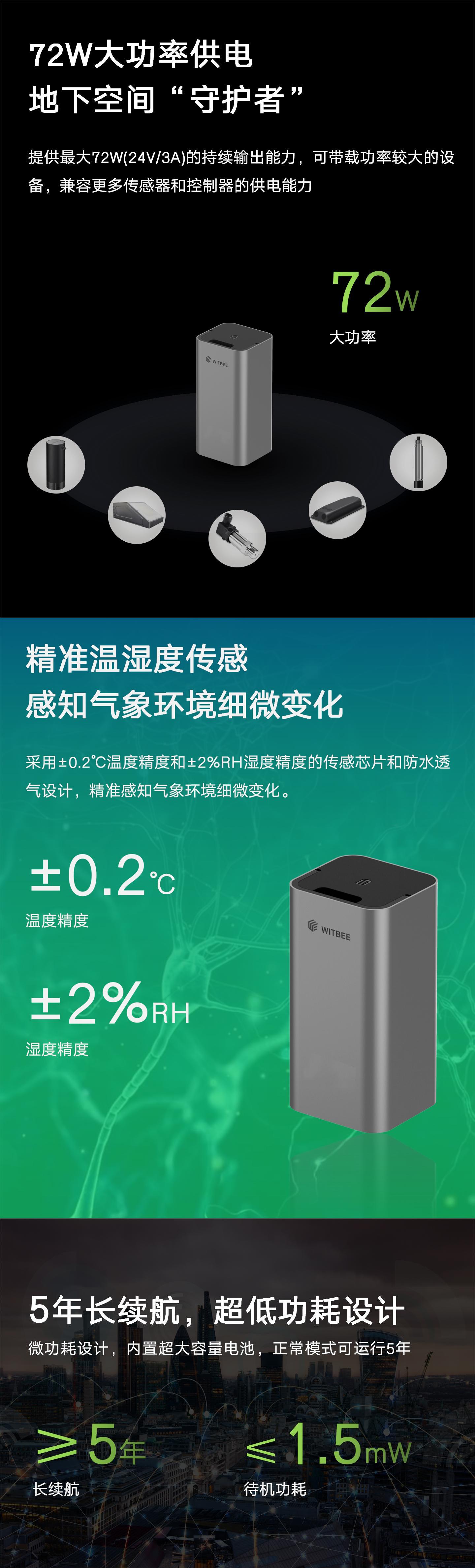 產品速遞|智能邊緣終端EN400-IET，地下管網信使(圖2)