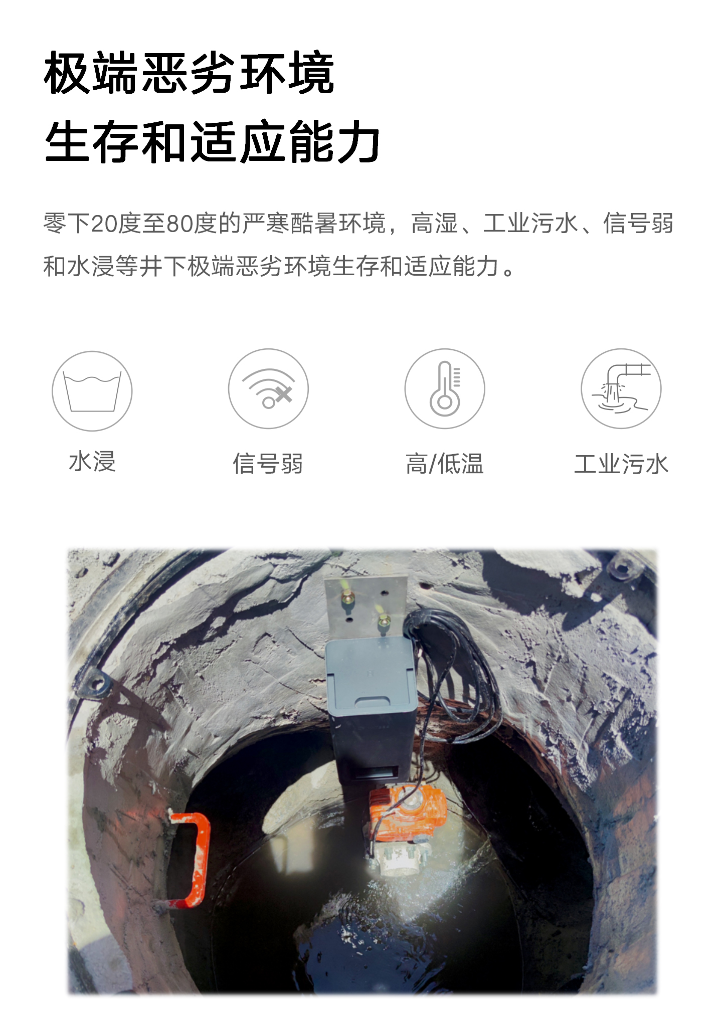 產品速遞|智能邊緣終端EN400-IET，地下管網信使(圖3)