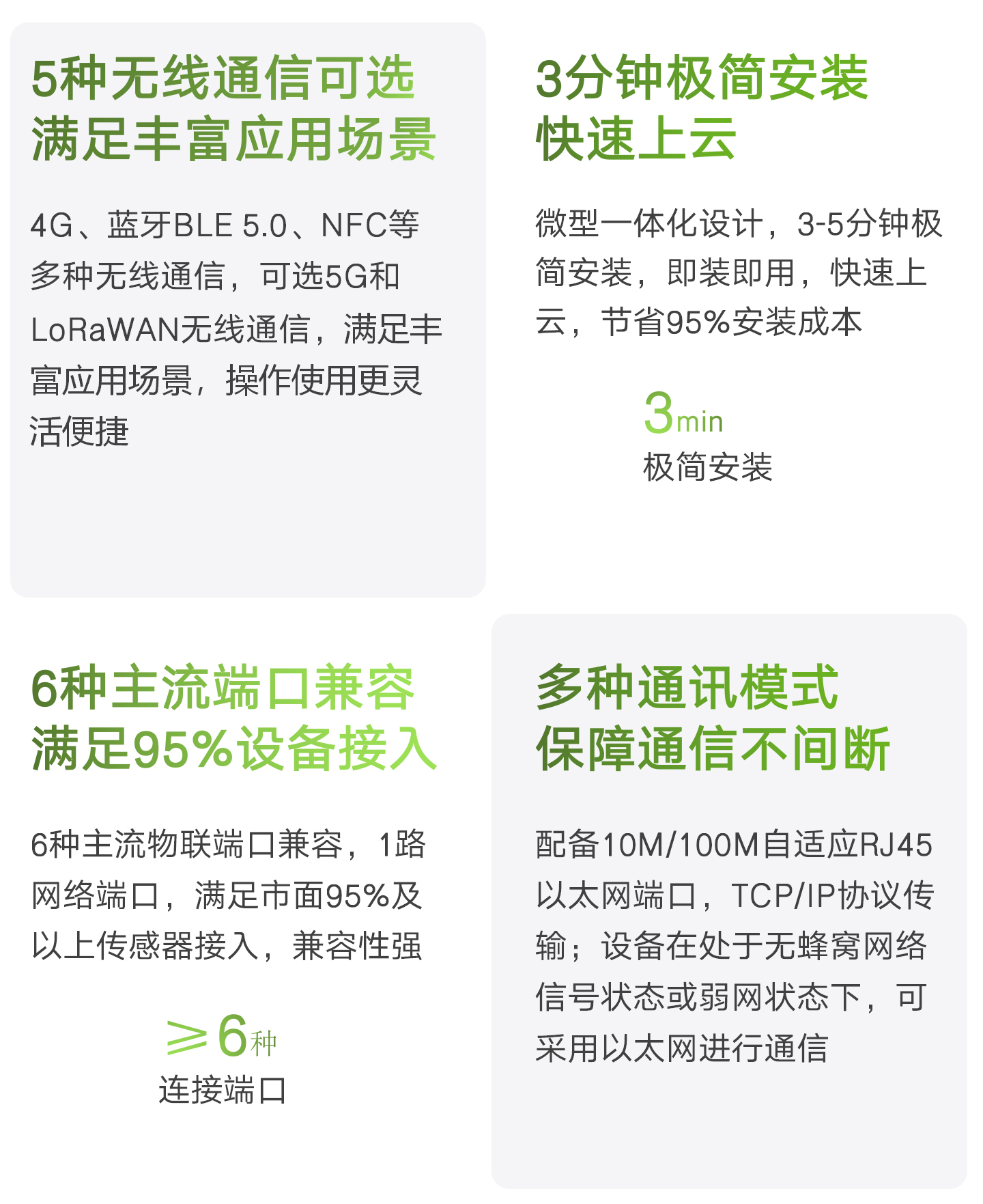 產品速遞|智能邊緣終端EN400-IET，地下管網信使(圖4)