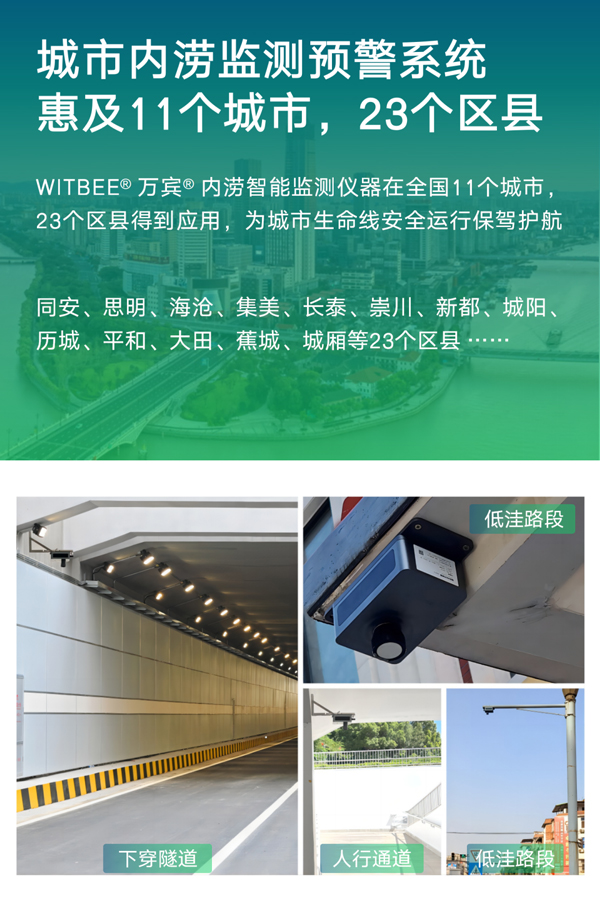 城市內(nèi)澇監(jiān)測預(yù)警系統(tǒng)(圖8) 城市內(nèi)澇監(jiān)測預(yù)警系統(tǒng)(圖8)