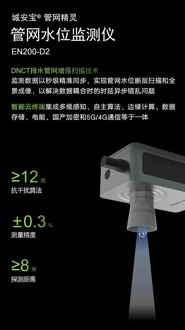 城市內(nèi)澇監(jiān)測預(yù)警系統(tǒng)(圖4) 城市內(nèi)澇監(jiān)測預(yù)警系統(tǒng)(圖4)