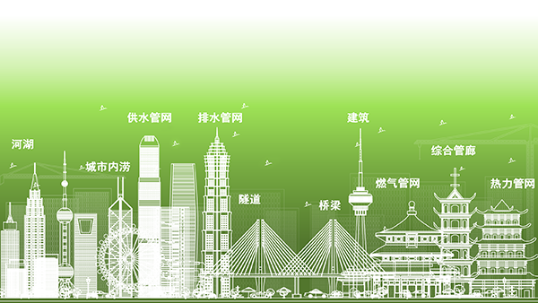 城市內(nèi)澇監(jiān)測預(yù)警系統(tǒng)(圖11) 城市內(nèi)澇監(jiān)測預(yù)警系統(tǒng)(圖11)