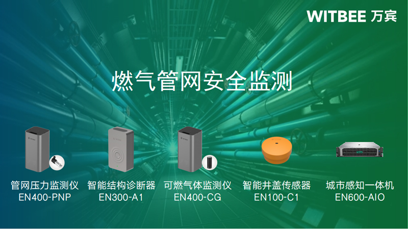 萬(wàn)賓燃?xì)夤芫W(wǎng)監(jiān)測(cè)系統(tǒng)助力城市供氣安全(圖2)