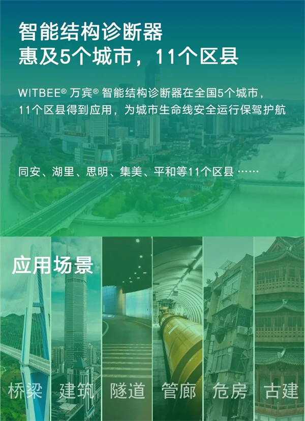 5G智能結構診斷器：無損結構健康監測，助力城市基建安全運行(圖4)