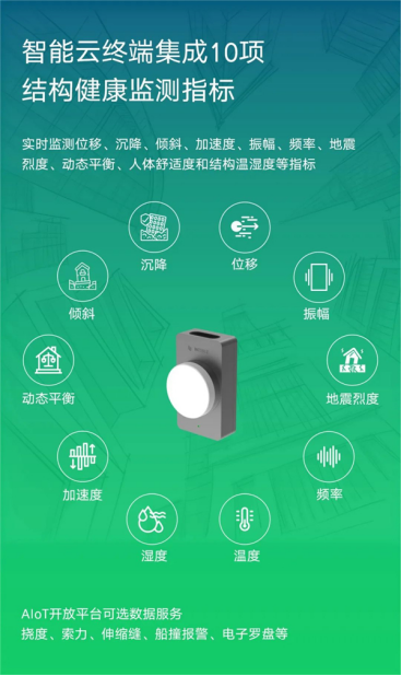 深圳龍崗一大廈有異響振動，高層建筑安全如何保障(圖8)