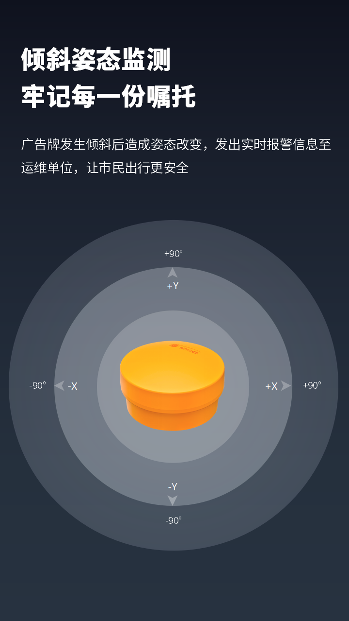 萬賓廣告牌安全傳感器與智能監測系統(圖5)
