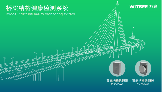 橋梁監(jiān)測系統(tǒng)多少錢?橋梁監(jiān)測系統(tǒng)組成部分有哪些?(圖3)