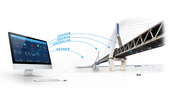 橋梁結構監(jiān)測:保障城市橋梁的安全與穩(wěn)定(圖4) 橋梁結構監(jiān)測:保障城市橋梁的安全與穩(wěn)定(圖4)