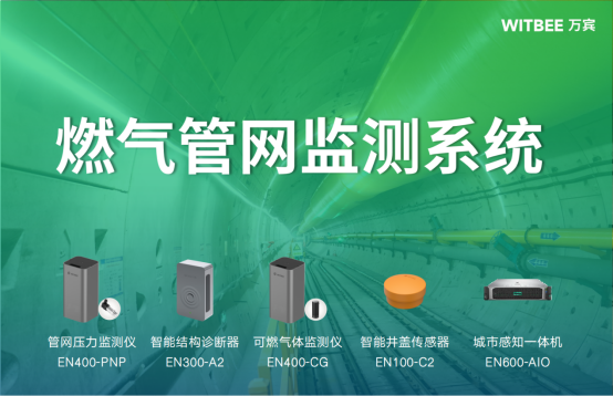 銀川發(fā)生特大燃?xì)獗ㄊ鹿?燃?xì)獍踩O(jiān)測(cè)刻不容緩(圖3) 銀川發(fā)生特大燃?xì)獗ㄊ鹿?燃?xì)獍踩O(jiān)測(cè)刻不容緩(圖3)