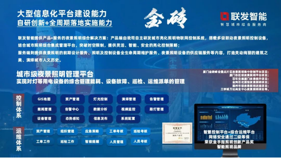 數(shù)智未來 攜手共創(chuàng) | 聯(lián)發(fā)智能數(shù)智服務(wù)推介會(第一期)成功舉行(圖4) 數(shù)智未來 攜手共創(chuàng) | 聯(lián)發(fā)智能數(shù)智服務(wù)推介會(第一期)成功舉行(圖4)