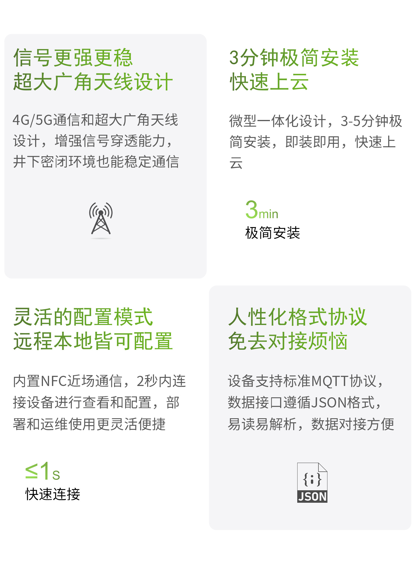 管網(wǎng)水質(zhì)監(jiān)測(cè)儀 | 守護(hù)城市水生態(tài)環(huán)境(圖4)