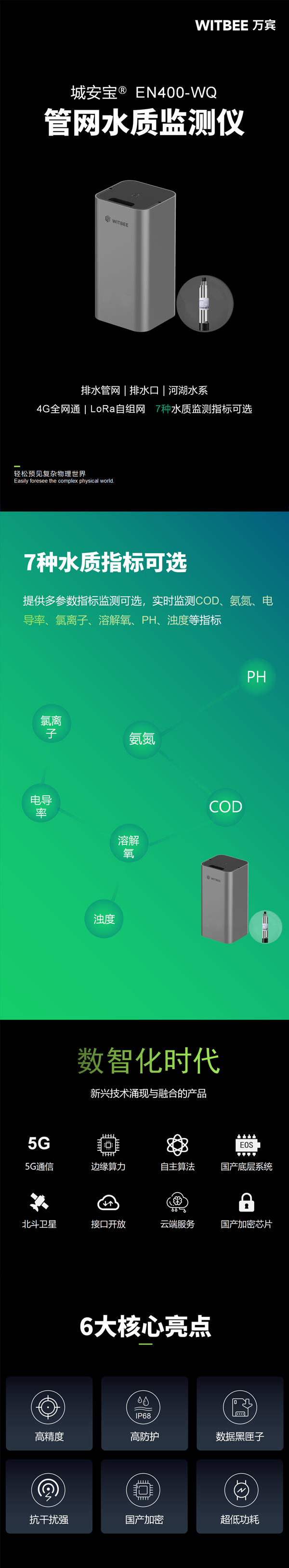 管網(wǎng)水質(zhì)監(jiān)測(cè)儀 | 守護(hù)城市水生態(tài)環(huán)境(圖1)