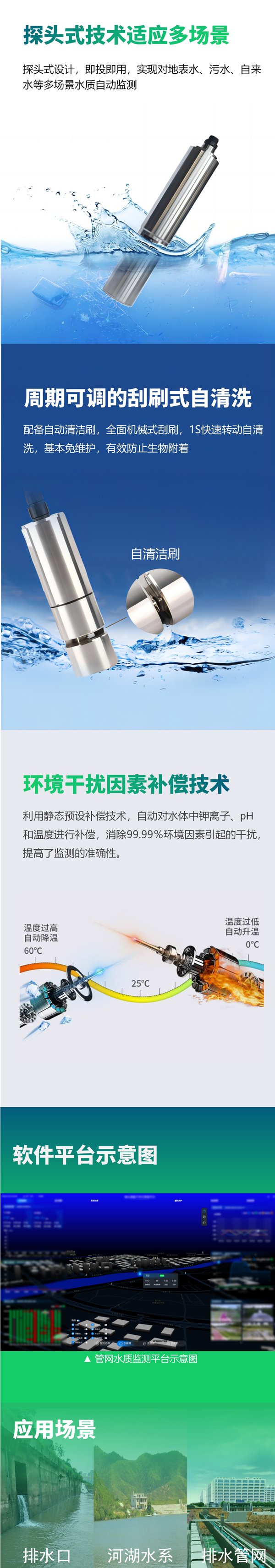 管網(wǎng)水質(zhì)監(jiān)測(cè)儀 | 守護(hù)城市水生態(tài)環(huán)境(圖2)