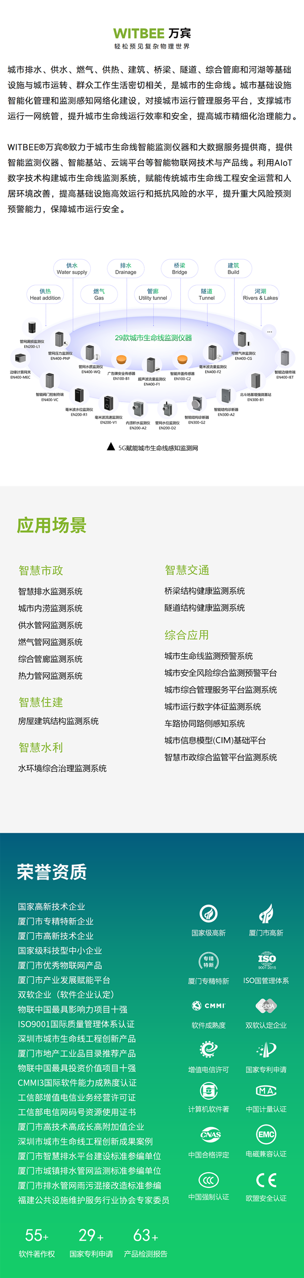 管網(wǎng)水質(zhì)監(jiān)測(cè)儀 | 守護(hù)城市水生態(tài)環(huán)境(圖5)