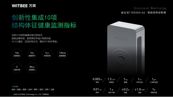 建筑安全運行監測，預防建筑潛在風險(圖4)