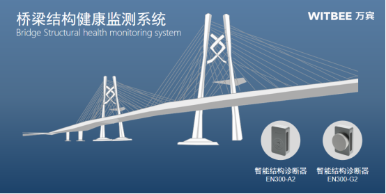 橋梁結構健康監測系統：系統性解決橋梁安全運營難題(圖2)