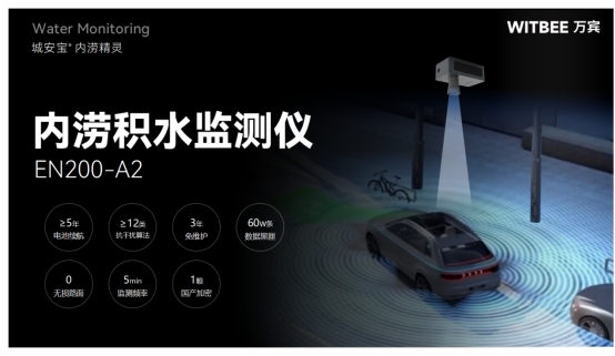 道路積水監測-路面積水監測系統(圖3) 道路積水監測-路面積水監測系統(圖3)