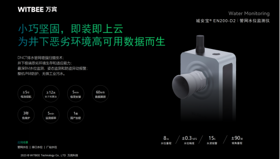 萬賓內澇監測儀器，精準預警城市內澇風險(圖4)