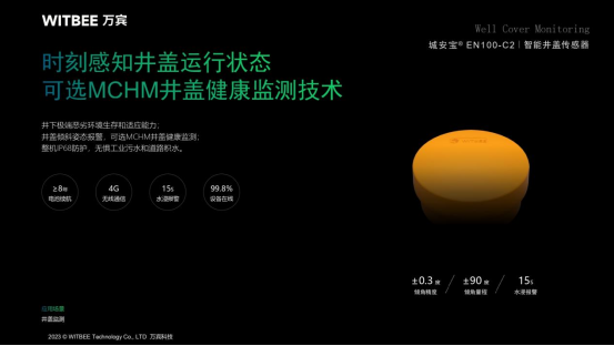 萬賓內澇監測儀器，精準預警城市內澇風險(圖5)