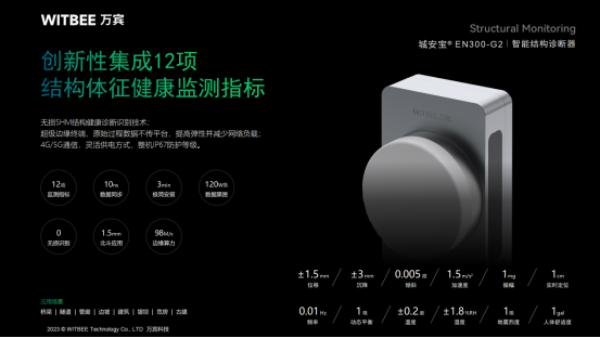 燃?xì)獍踩绾伪U?萬(wàn)賓燃?xì)夤芫W(wǎng)監(jiān)測(cè)系統(tǒng)時(shí)刻感知管網(wǎng)運(yùn)行態(tài)勢(shì)(圖5) 燃?xì)獍踩绾伪U?萬(wàn)賓燃?xì)夤芫W(wǎng)監(jiān)測(cè)系統(tǒng)時(shí)刻感知管網(wǎng)運(yùn)行態(tài)勢(shì)(圖5)