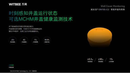 內澇積水監測，揭秘城市防汛新模式(圖5)