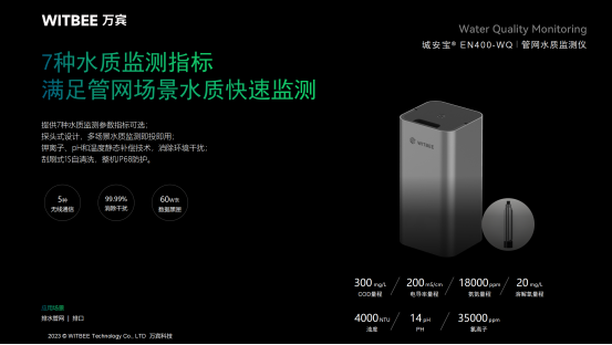 污水管網監測系統：助力城市污水管網整治(圖4)
