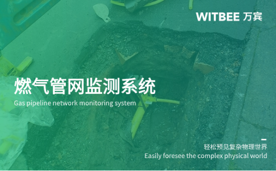 萬(wàn)賓科技燃?xì)夤芫W(wǎng)監(jiān)測(cè)系統(tǒng)，讓城市生命線更安全(圖1)