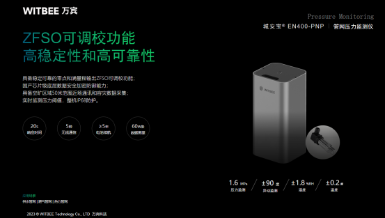 天津熱力管網(wǎng)監(jiān)測系統(tǒng)丨高效、穩(wěn)定的供熱解決方案(圖4)