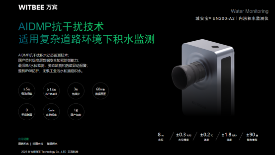 城市積水怎么監(jiān)測?如何預(yù)警城市內(nèi)澇？(圖2)