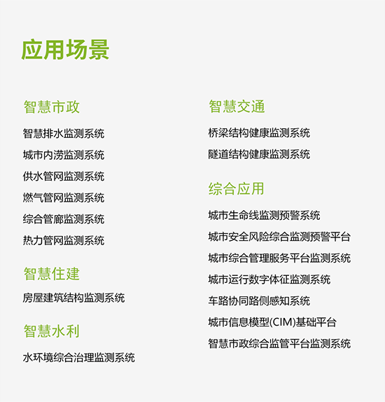 迭代新品 | 第四代可燃氣體監測儀，守護燃氣管網安全“快人一步”_萬賓?WITBEE(圖8)