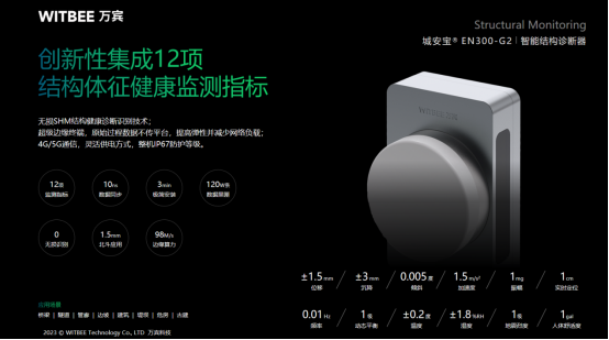 建筑結構健康監測系統實時監測,守護城建安全(圖3) 建筑結構健康監測系統實時監測,守護城建安全(圖3)