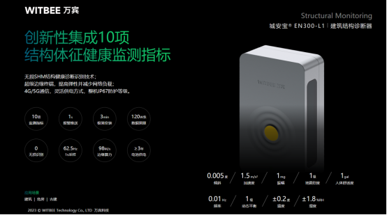 建筑結構健康監測系統實時監測,守護城建安全(圖4) 建筑結構健康監測系統實時監測,守護城建安全(圖4)