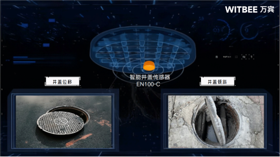 智能井蓋傳感器,預(yù)警井蓋傾斜的有效利器(圖2) 智能井蓋傳感器,預(yù)警井蓋傾斜的有效利器(圖2)