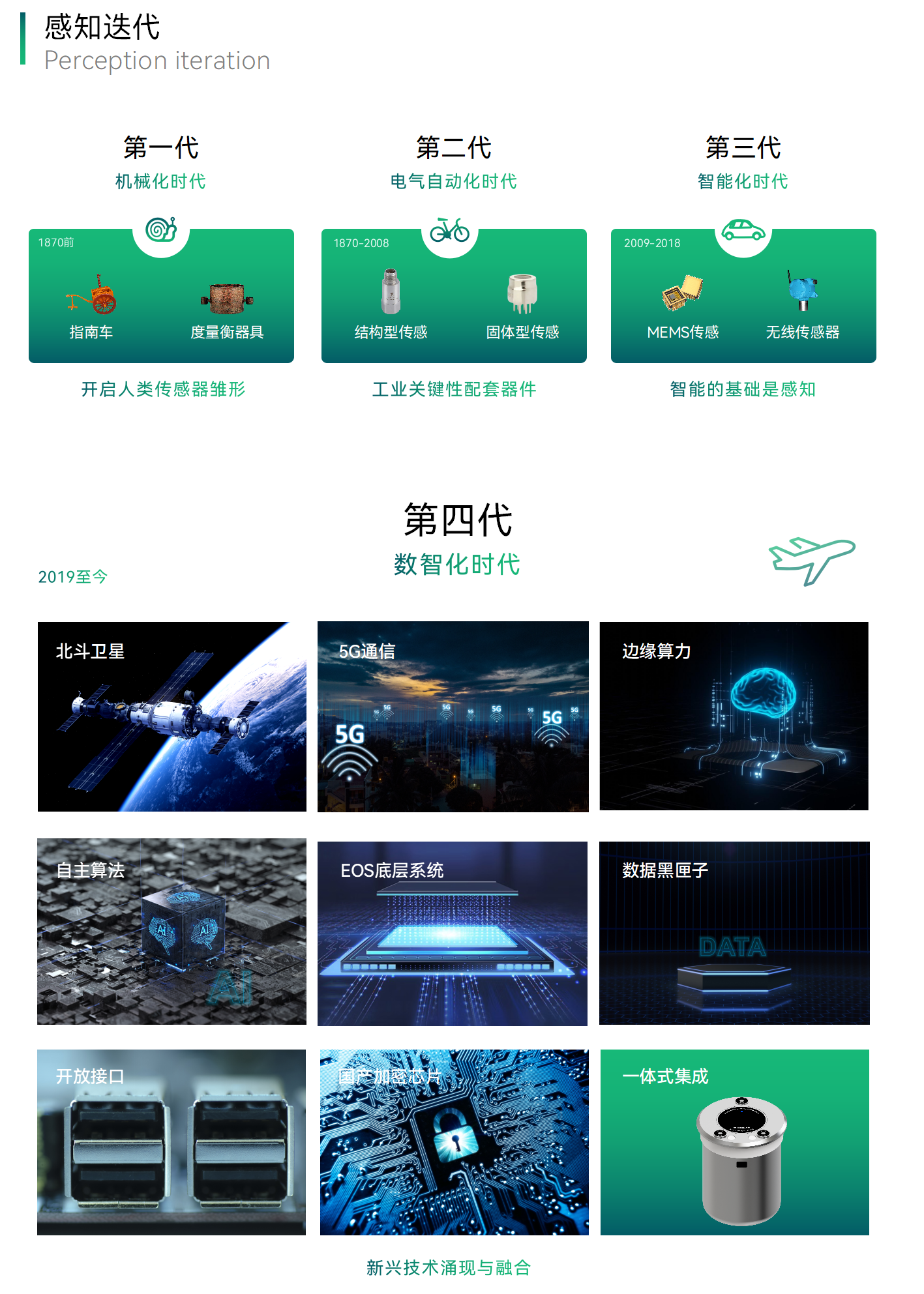 萬賓科技榮獲2023物聯(lián)網(wǎng)場景應(yīng)用品牌企業(yè)&創(chuàng)始人發(fā)表專題演講(圖2) 萬賓科技榮獲2023物聯(lián)網(wǎng)場景應(yīng)用品牌企業(yè)&創(chuàng)始人發(fā)表專題演講(圖2)