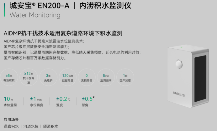 如何預防城市內(nèi)澇？內(nèi)澇預警監(jiān)測系統(tǒng)(圖2)