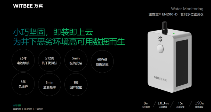 城市內澇積水監測系統作用，實時預警城市安全(圖5)