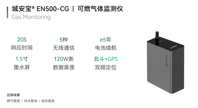 可燃?xì)怏w監(jiān)測儀生產(chǎn)廠家推薦，時刻守護(hù)燃?xì)夤芫W(wǎng)安全(圖2)
