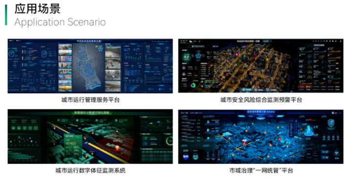 城市生命線預警監測系統，助力城市健康發展(圖4)